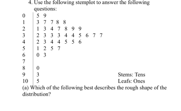 Solved 5. (20 points) The following side-by-side stem plot