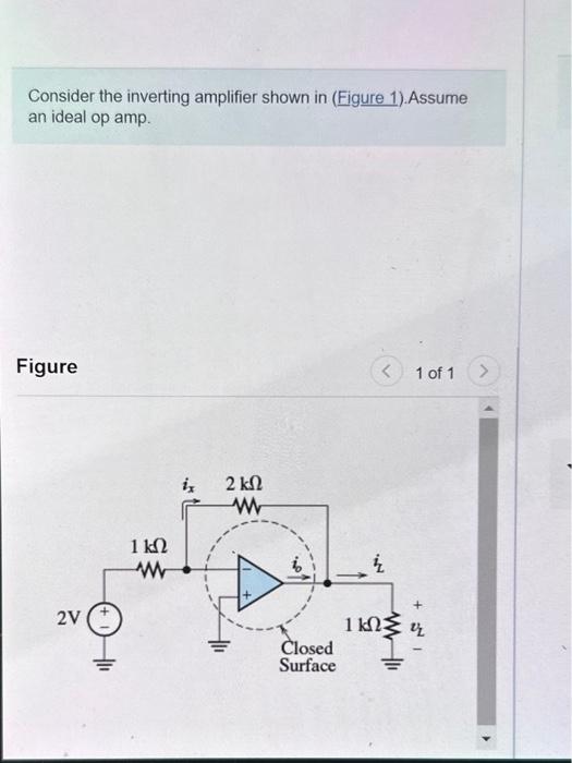 Solved Consider The Inverting Amplifier Shown In (Figure 1). | Chegg.com