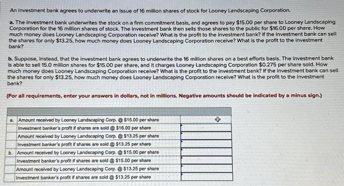 Solved An investment bank agrees to underwrite an issue of | Chegg.com