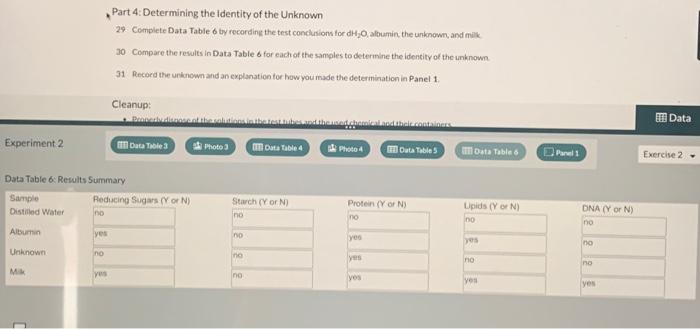 Solved The unknown sample tested negative for reducing | Chegg.com