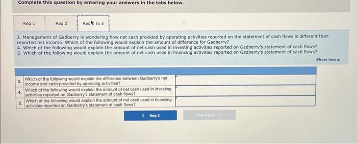 Tableau DA 12-2: Exercise, Analyzing cash flows LO | Chegg.com
