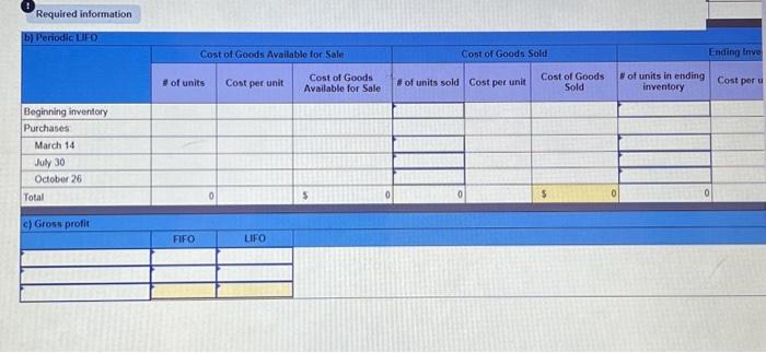 Solved Use the following information for the Exercises 8-10 | Chegg.com
