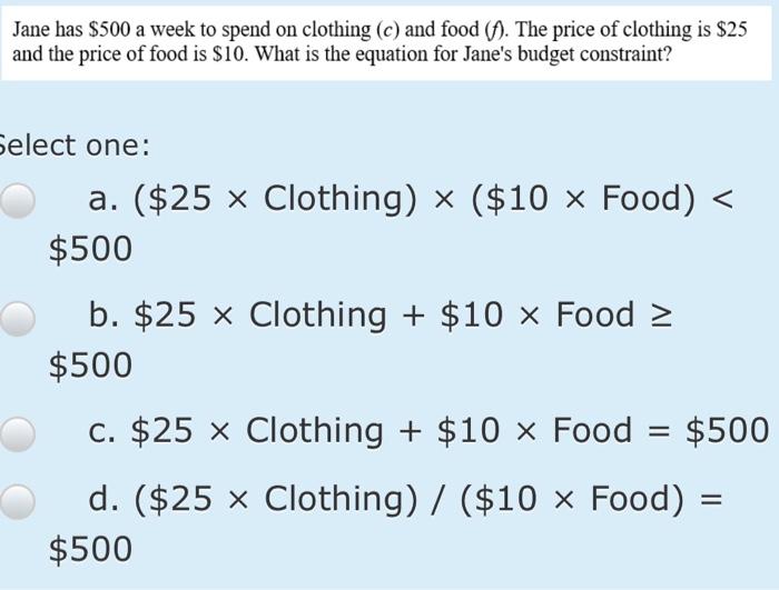Cost/value equation of fashion
