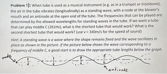 Solved Problem 1): When Tube Is Used As A Musical Instrument 