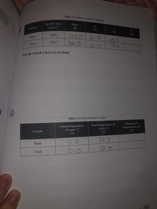 Solved be heat of calorimeter LAB REPORT CALORIMETRY Table
