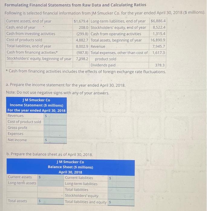 Formulating Financial Statements from Raw Data and | Chegg.com