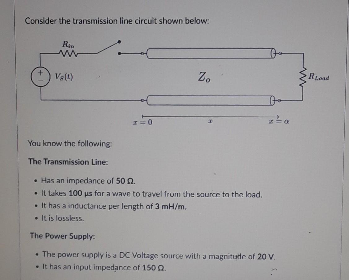 Solved Consider the transmission line circuit shown below