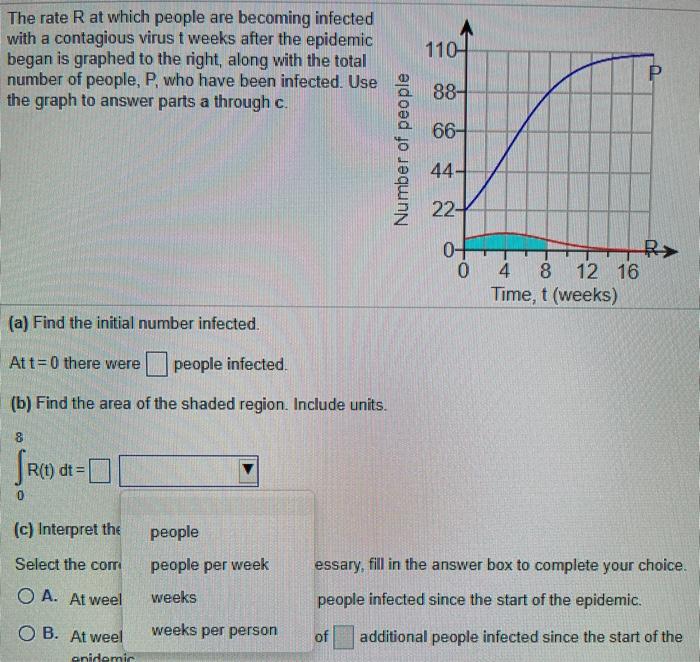 Solved 110- The rate R at which people are becoming infected | Chegg.com