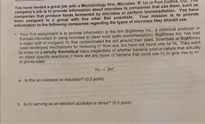 You have landed a great job with a Microbiology firm, Microbes R Us in Fort Collins,
companys job is to provide informatio