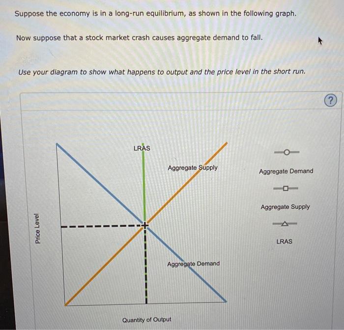 Solved Suppose The Economy Is In A Long Run Equilibrium As 3735