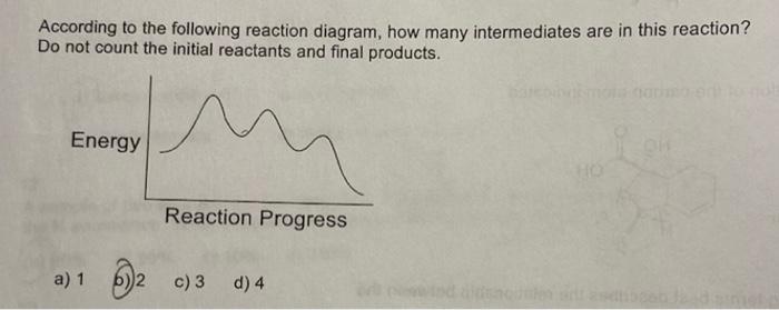 Solved Which Energy Diagram Depicts A 2-step Reaction Whose | Chegg.com