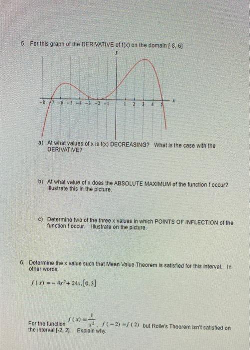 Solved 5. For this graph of the DERIVATIVE of f(x) on the | Chegg.com