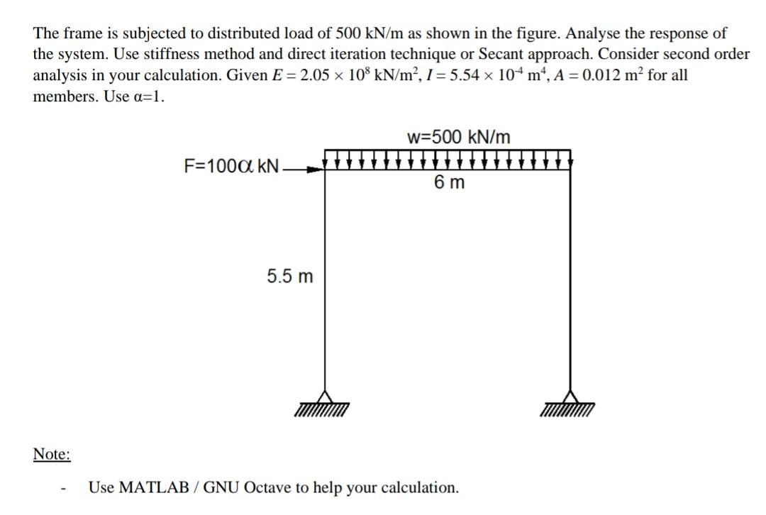 Solved The frame is subjected to distributed load of 500 | Chegg.com