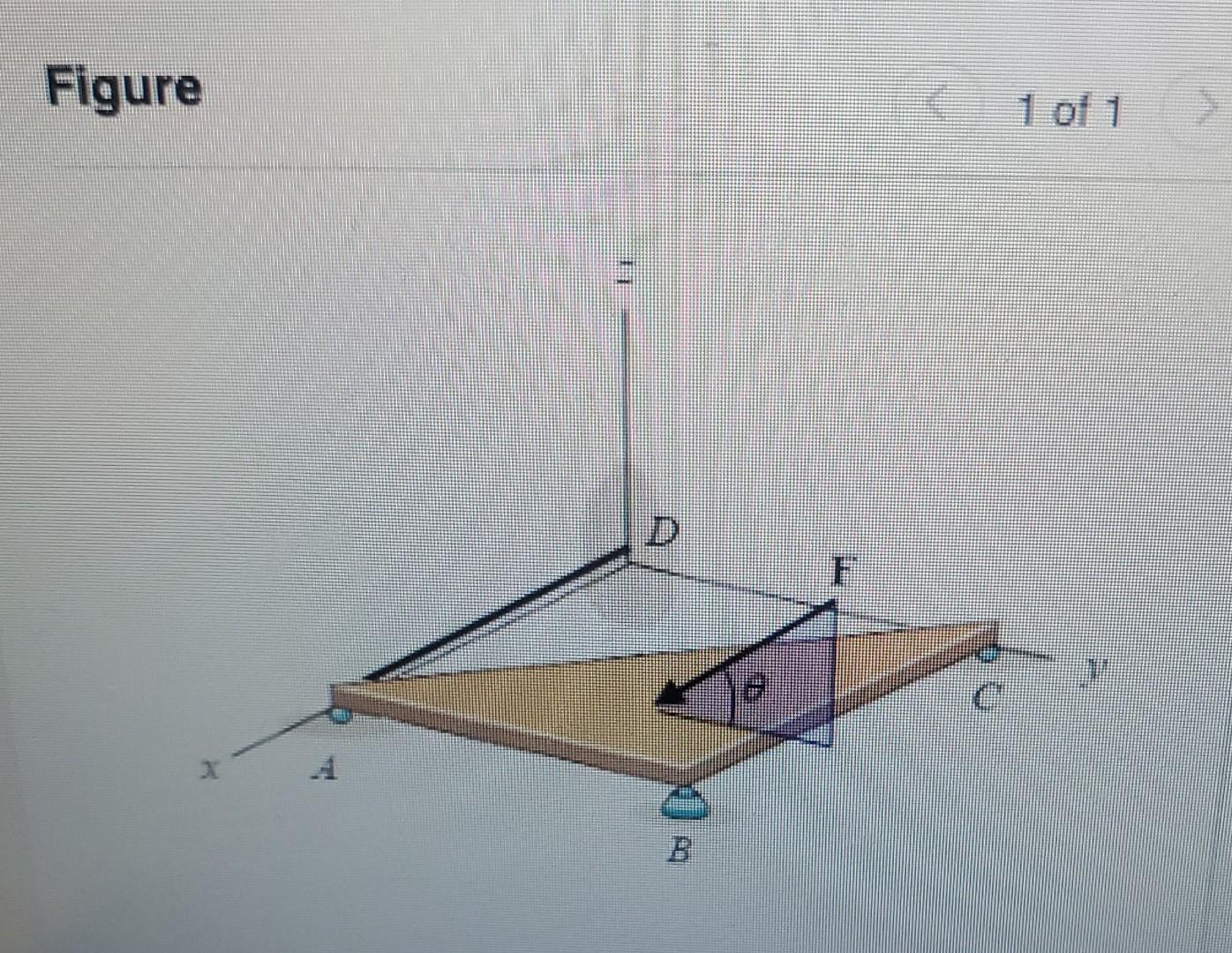 Solved Learning Goal: To use the equations of equilibrium | Chegg.com