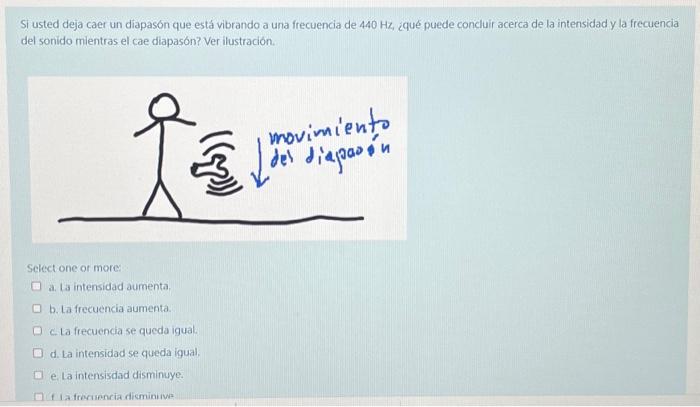 Si usted deja caer un diapason que está vibrando a una frecuencia de \( 440 \mathrm{~Hz} \), qué puede concluir acerca de la