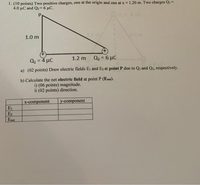 Solved . Two electrons are 25.0 mm apart at closest