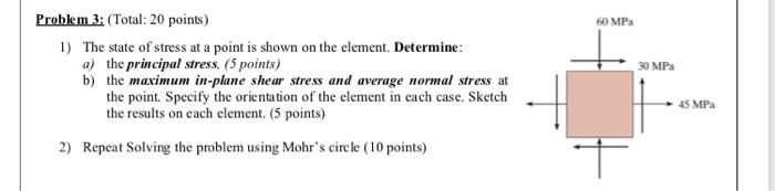 Solved Problem 3: (Total: 20 points) 60 MPa 30 MPa 1) The | Chegg.com