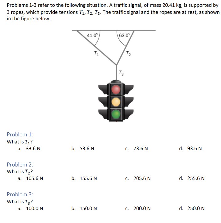 Solved Problems 1-3 ﻿refer to the following situation. A | Chegg.com