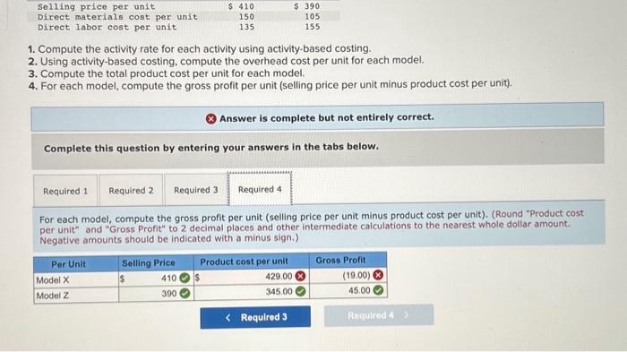 Solved 1. Compute The Activity Rate For Each Activity | Chegg.com