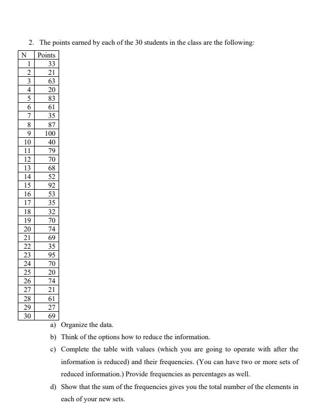 Solved 1 2. The points earned by each of the 30 students in | Chegg.com