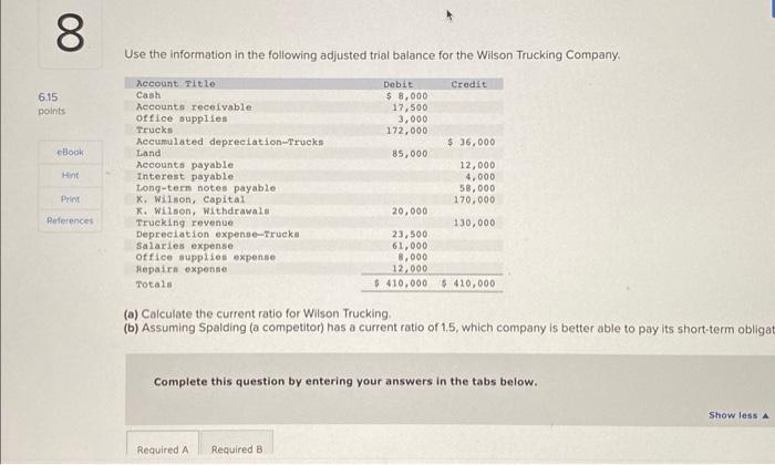 Solved Use the information in the following adjusted trial | Chegg.com