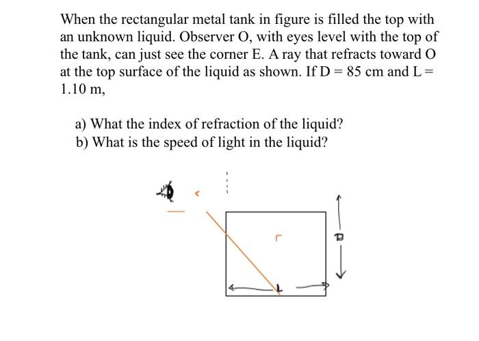 Solved When the rectangular metal tank in figure is filled | Chegg.com