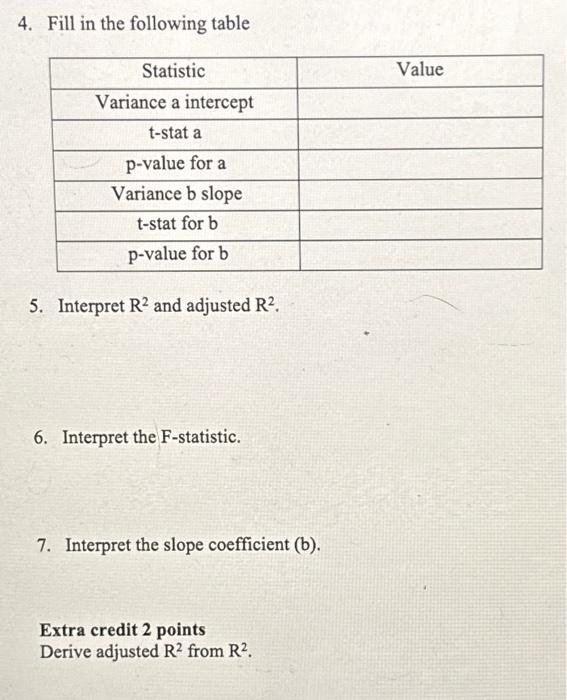 Solved You collected the data given in the table below on y | Chegg.com