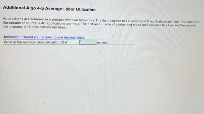 solved-additional-algo-4-5-average-labor-utilization-chegg