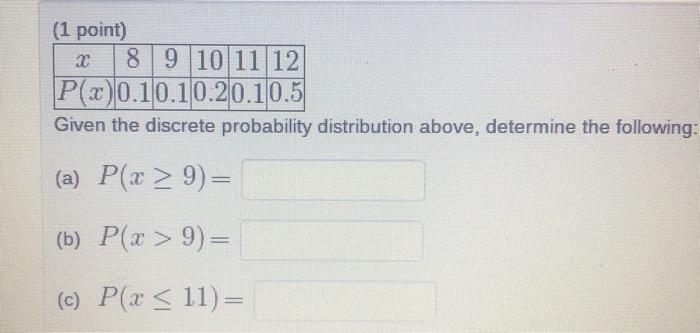 Solved Given the discrete probability distribution above, | Chegg.com