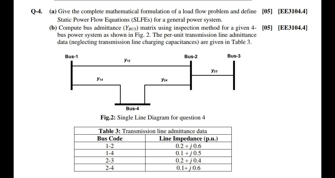 Solved Q-4. (a) Give the complete mathematical formulation | Chegg.com