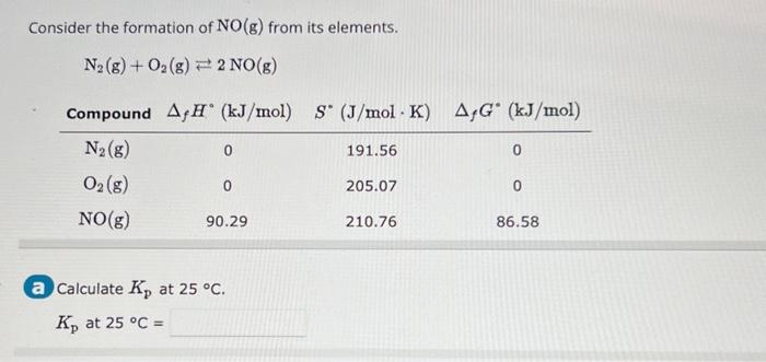 Solved Consider The Reaction Of NO And Cl2 To Produce NOCl. | Chegg.com