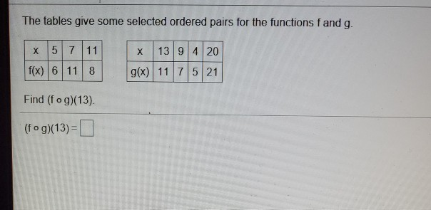 Solved The Tables Give Some Selected Ordered Pairs For The Chegg Com