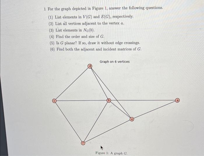 Solved 1 For the graph depicted in Figure 1, answer the | Chegg.com