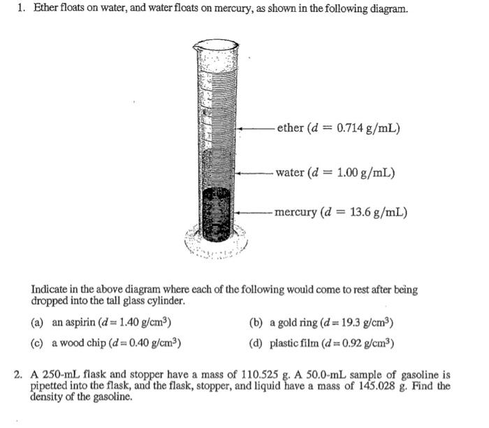 Solved 1. Ether floats on water, and water floats on