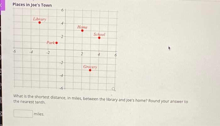 Solved Places in Joe's Town 6 Library 4 Home 2 School Park | Chegg.com