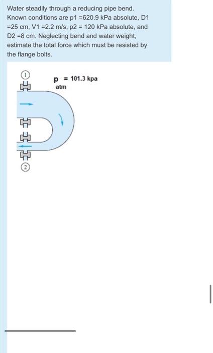 Solved Water steadily through a reducing pipe bend. Known | Chegg.com