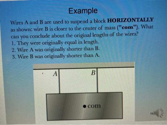 Solved Example Wires A And B Are Used To Suspend A Block | Chegg.com