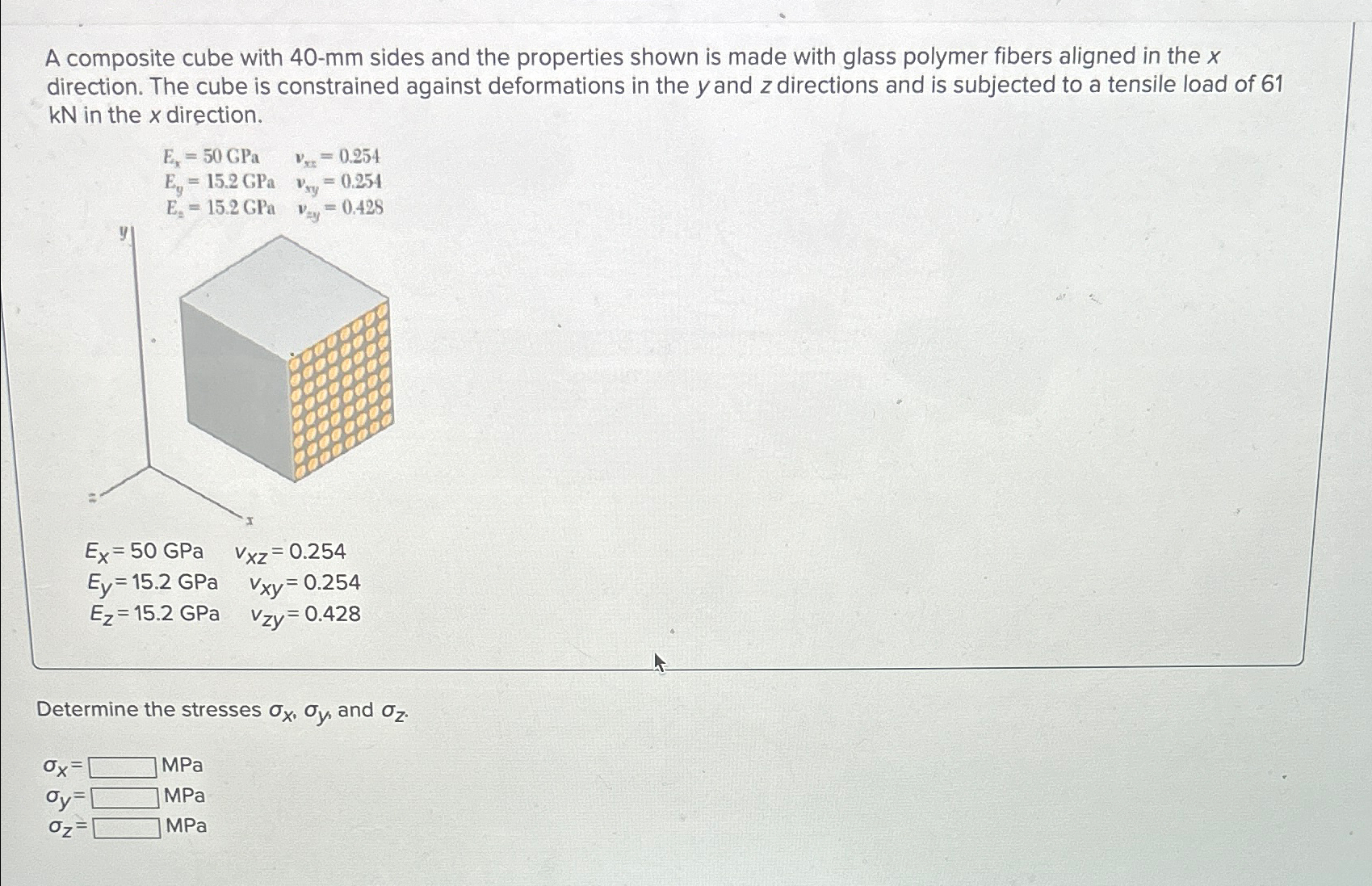 Solved A composite cube with 40-mm ﻿sides and the properties | Chegg.com