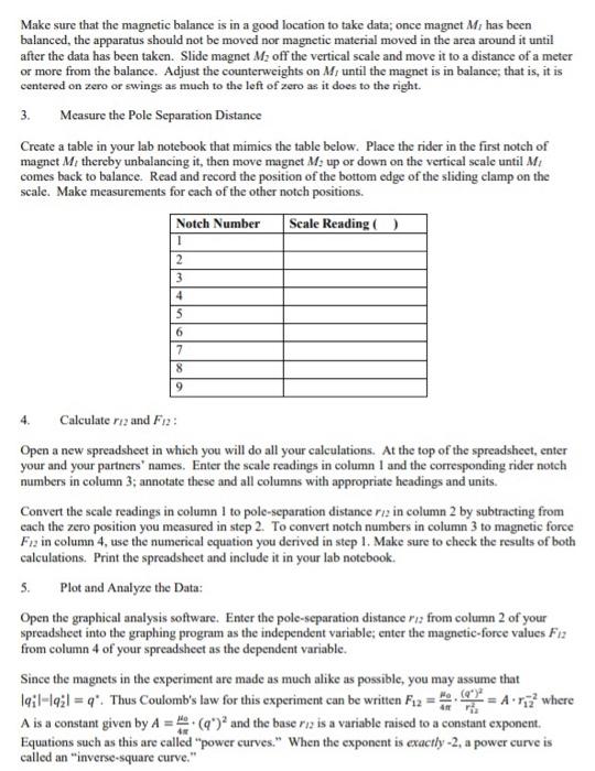 Solved Apparatus Magnetic Balance With Two Riders Mass Chegg Com