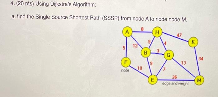 Solved 4. (20 pts) Using Dijkstra's Algorithm: a. find the | Chegg.com