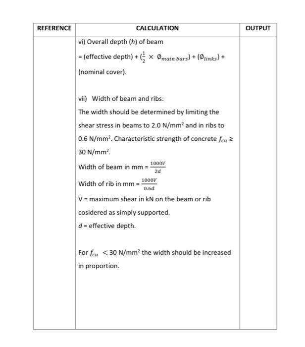 Solved OUTPUT DESIGN OF RECTANGULAR BEAMS REFERENCE | Chegg.com