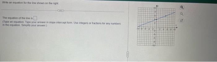 Solved Write an equation for the line shown on the right. | Chegg.com