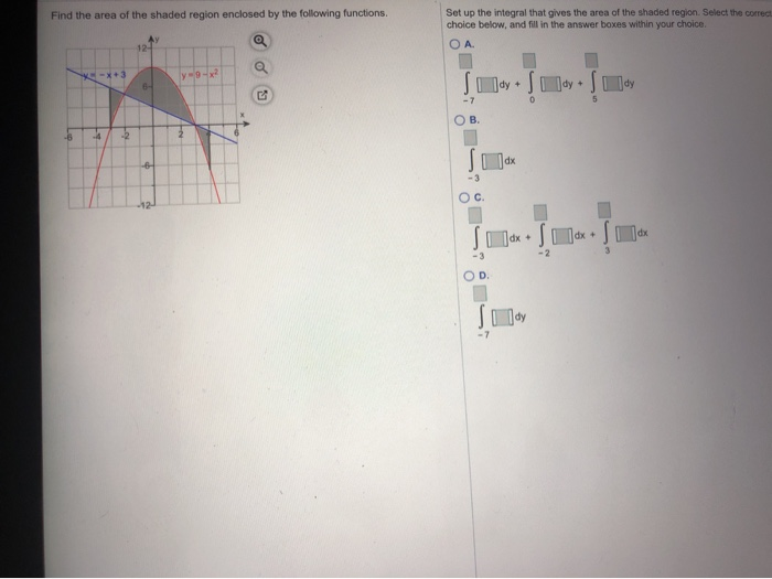 Solved Find the area of the shaded region enclosed by the | Chegg.com