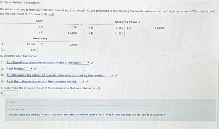 Solved The debits and credits from four related | Chegg.com