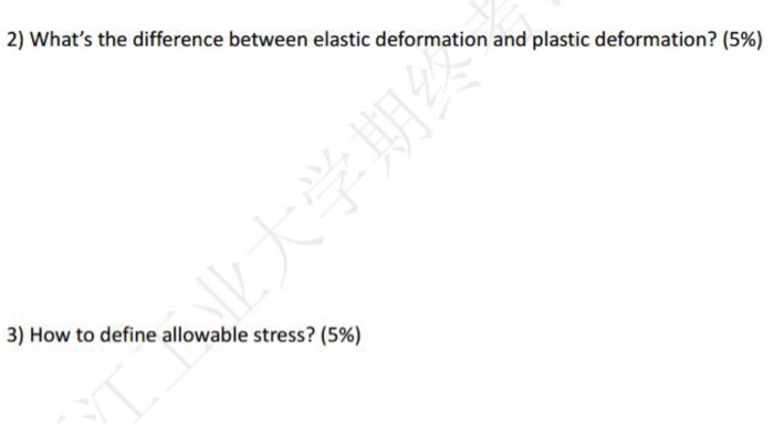 Solved 1) Draw the stress-strain curve for low-carbon steel | Chegg.com