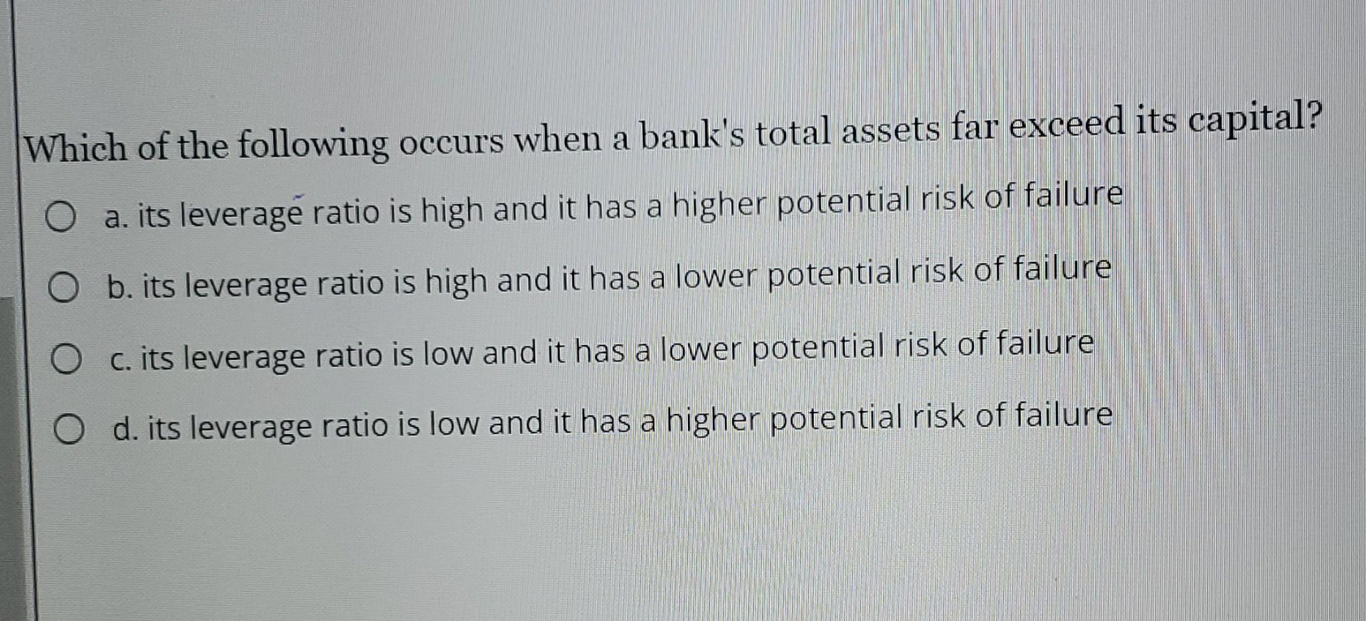 Solved Which of the following occurs when a bank s total Chegg