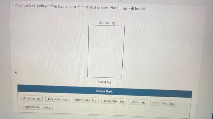 Solved Place the fiscal policy timing lags in order from | Chegg.com