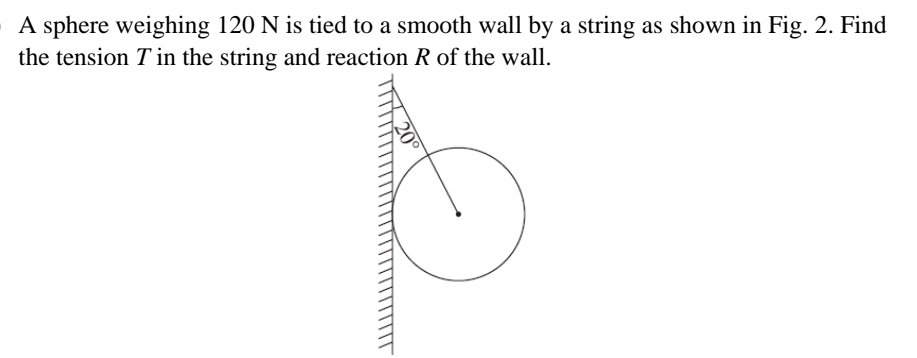 Solved A sphere weighing 120N ﻿is tied to a smooth wall by a | Chegg.com
