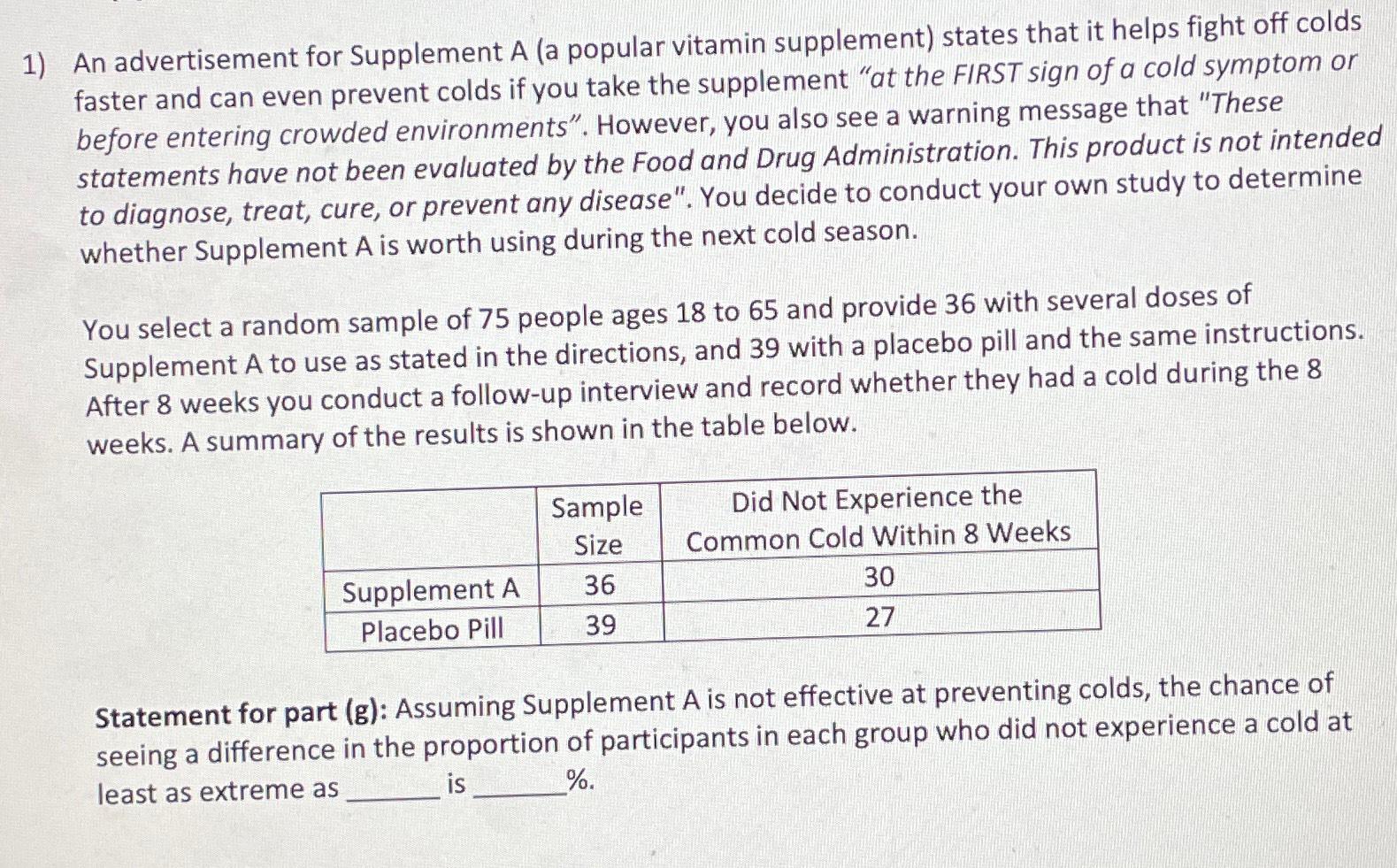 submit your essay analyzing an advertisement for dietary supplements