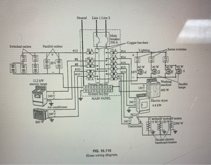 Shiw Module Solved Shiw all calculations. Put answers in engineering | Chegg.com